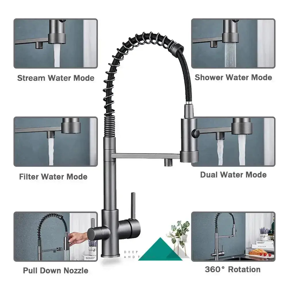 Harmony | Kitchen Mixer Tap with Smooth Pull-Down Spray Head - photo 6